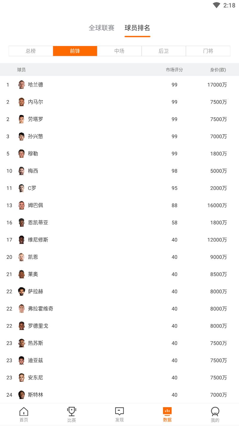 足球比分手机版 足球比分手机版