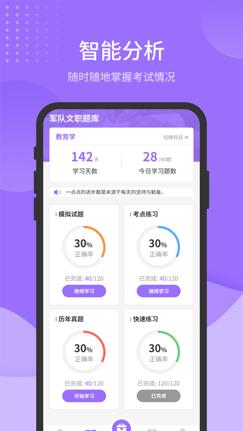 军队文职考试题库 ios版