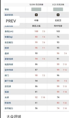 大众评球 ios版