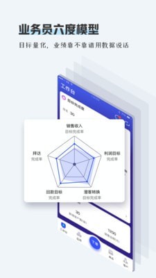 TPlus