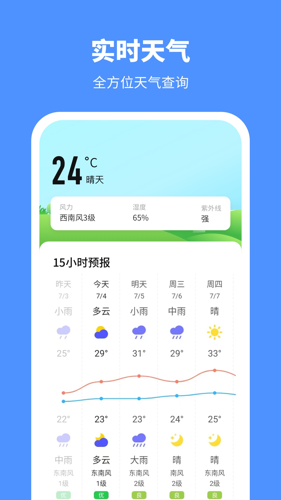 卓越走路