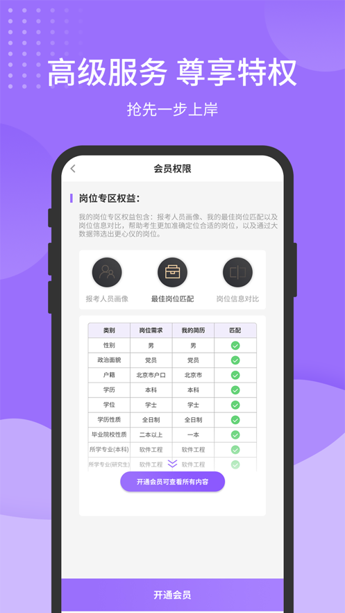 军队文职考试题库 ios版