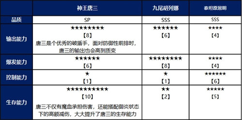 新斗罗大陆