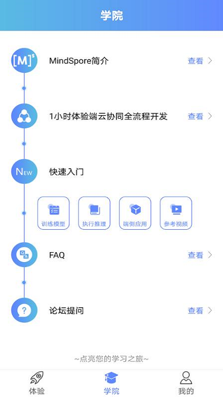 MindSpore掌中宝