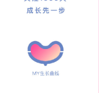 1619319097498834.png MY生长曲线