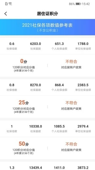 亮启人才