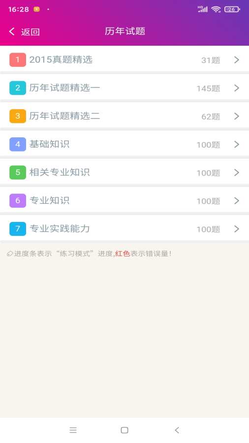 放射医学技术中级总题库app