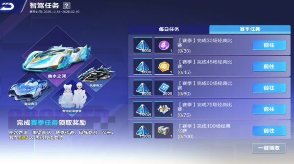 芯片攻略配图3
