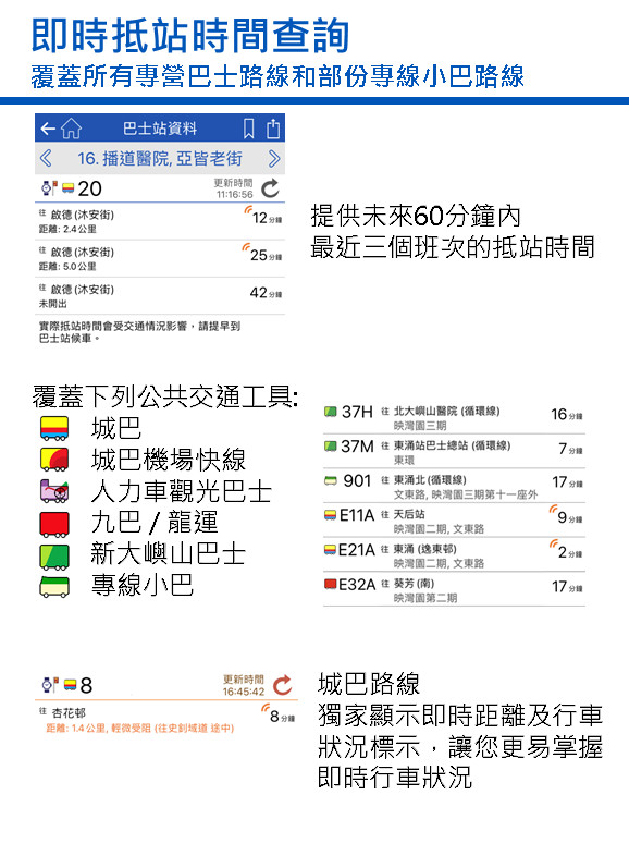 Citybus官方正版