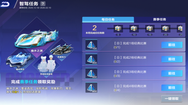 芯片攻略配图2