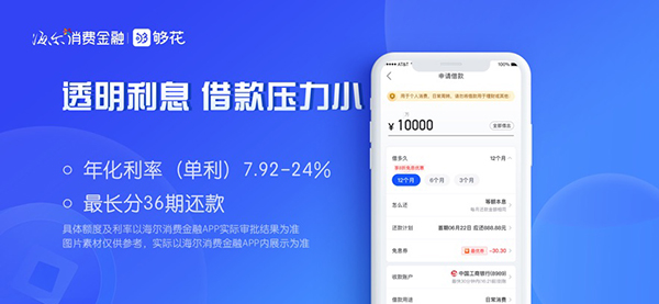 海尔消费金融 海尔消费金融
