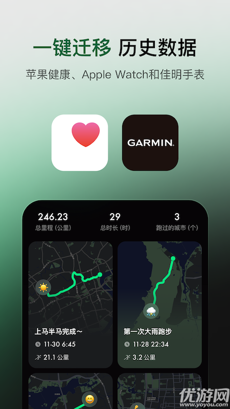 sigma跑步