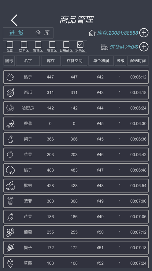 模拟经营：我的超市 ios版