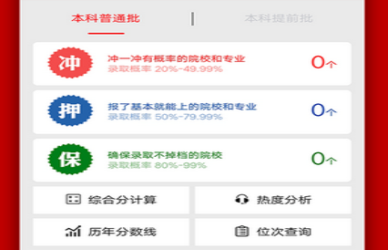 易志愿