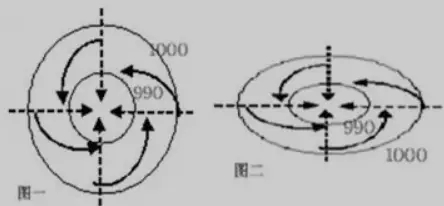 windy卫星云图