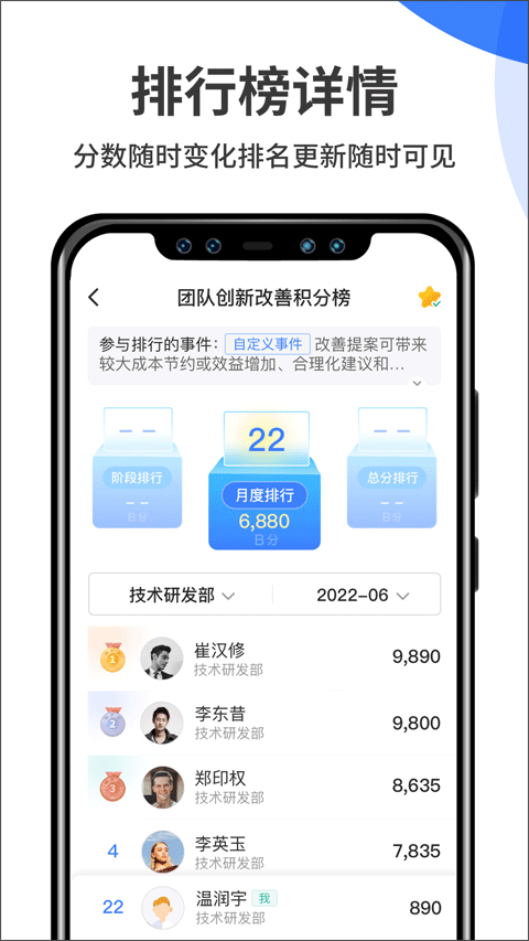 群艺积分制管理软件