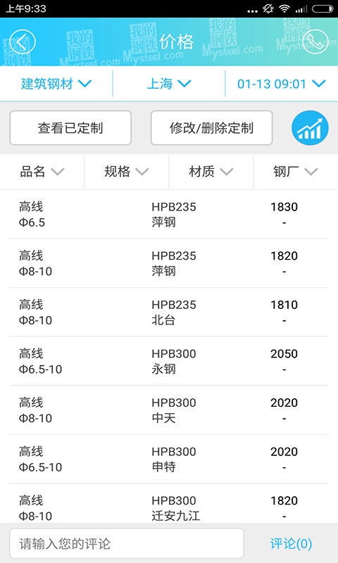 我的钢铁
