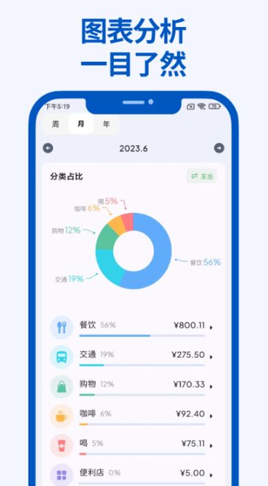 Mini记账