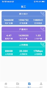 一点链