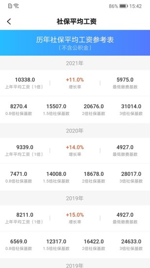 亮启人才