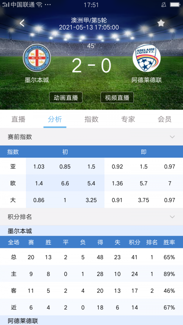 硬球比分
