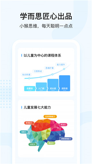 小猴思维APP
