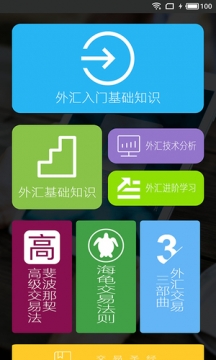 外汇掌上宝APP