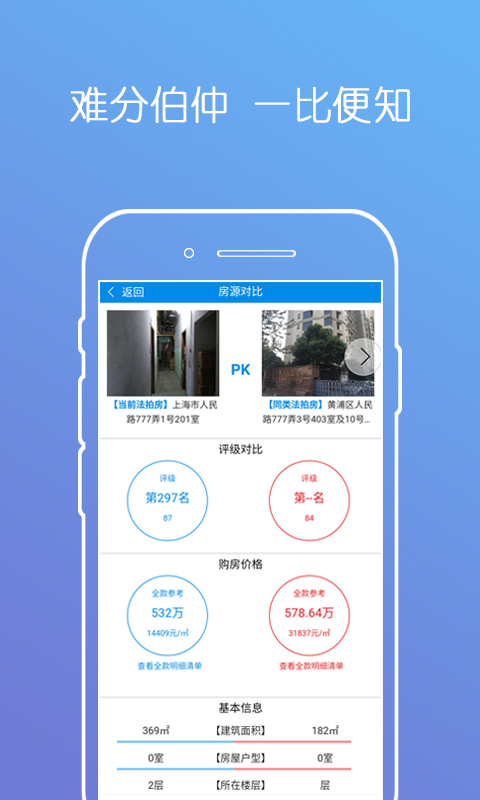 海豚选房APP