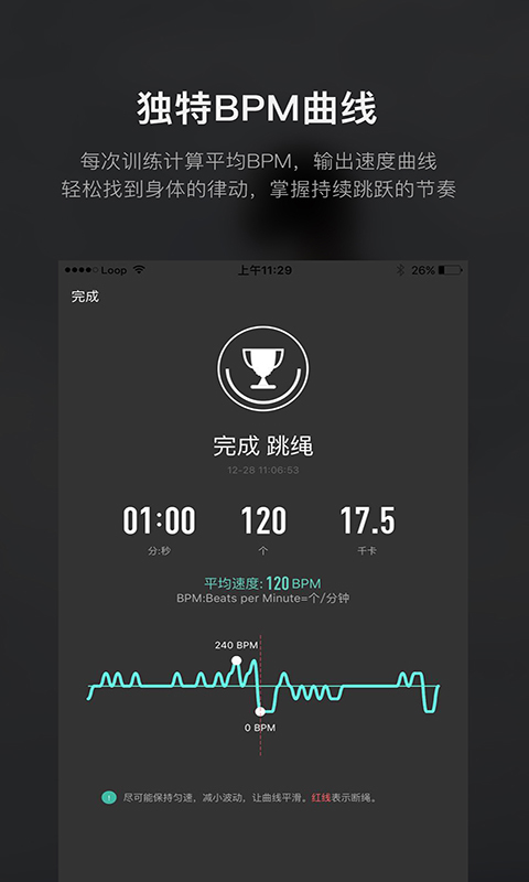 LoopAPP