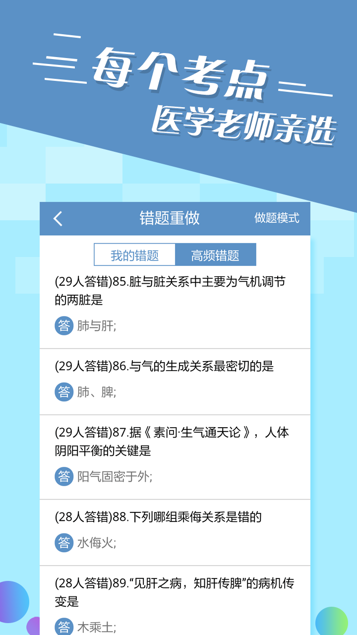 主治中医师考试宝典APP