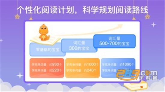 ABC Learning英语绘本app官方版v2.1.6安卓版