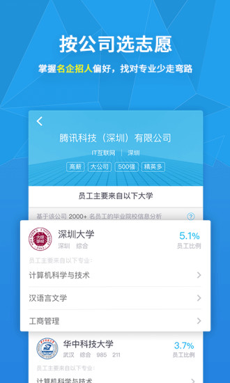 完美志愿APP