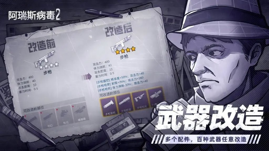 阿瑞斯病毒2