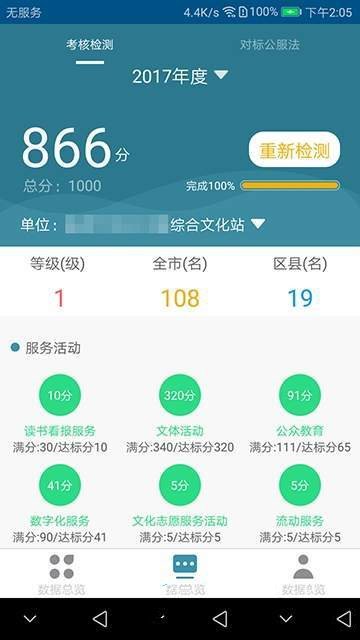 崇州文化