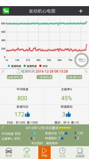友趣安驾APP