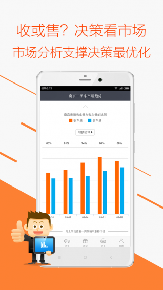 车300二手车APP