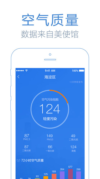 鲨鱼天气APP