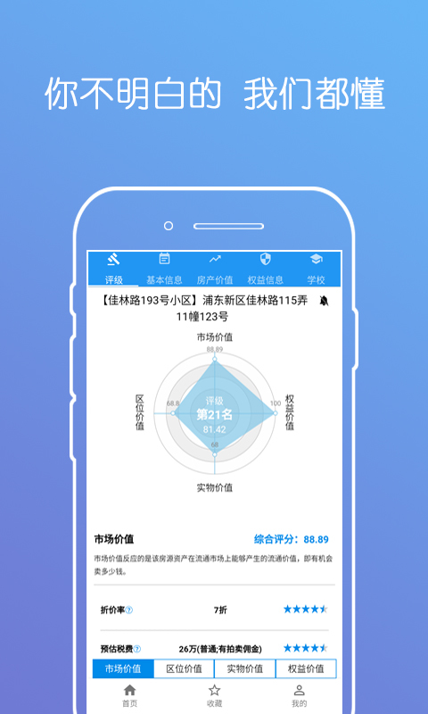 海豚选房APP