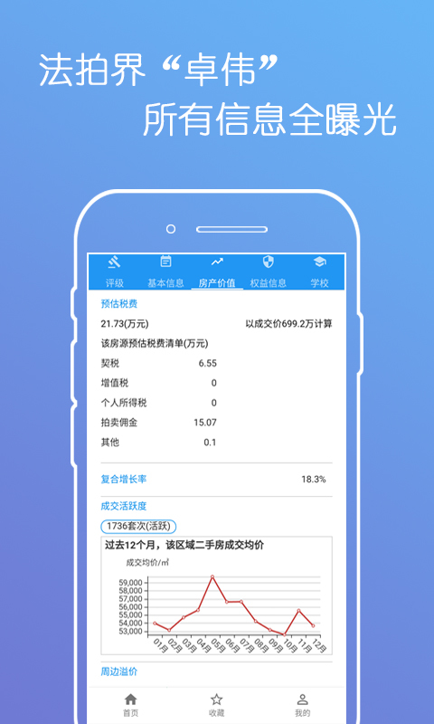 海豚选房APP