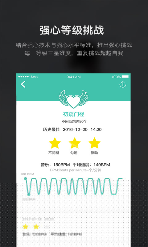 LoopAPP