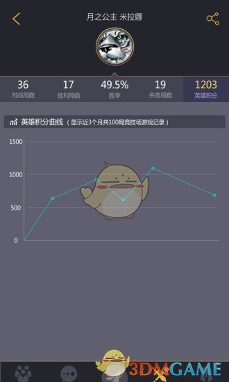 11对战平台APP