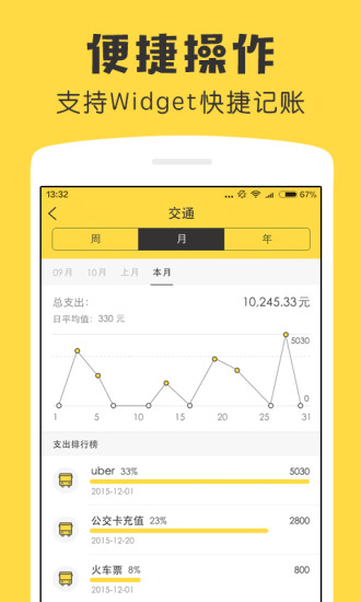 鲨鱼记账APP