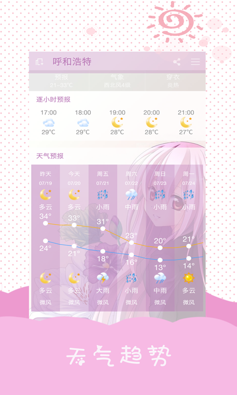 美人天气APP
