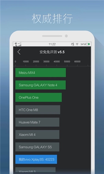 安兔兔评测APP