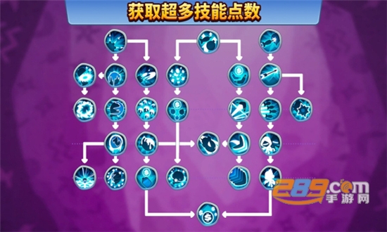 猴子塔防6内置修改器2022最新版v32.0中文版