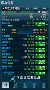 AAStocksAPP