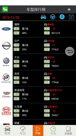 友趣安驾APP