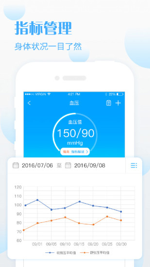 健康城市APP