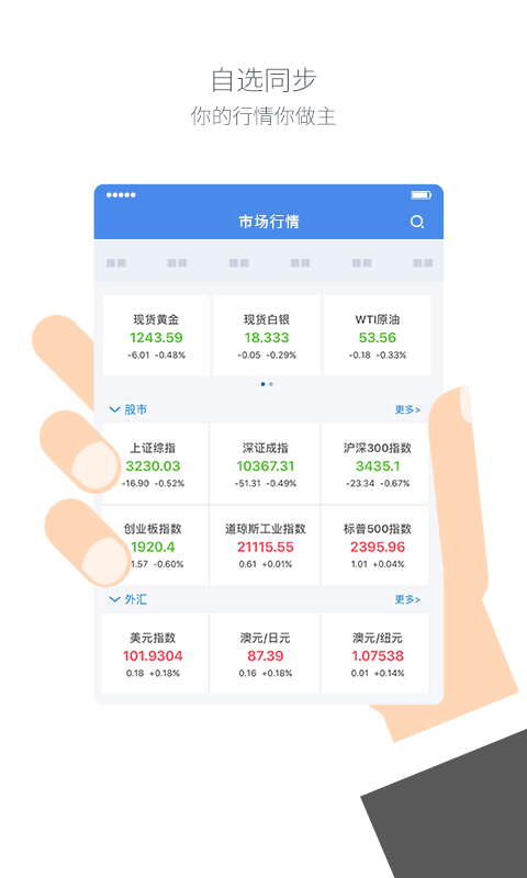 金十数据APP