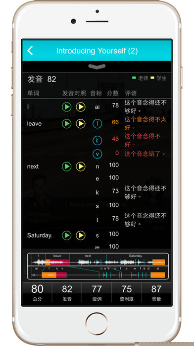 MyETAPP